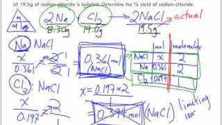 Percentage Yield Sample Problem #2 Part 2