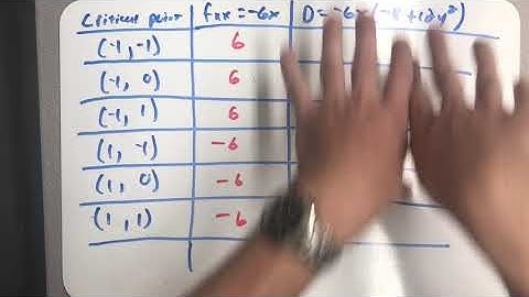 Using the second derivative test for local extreme values