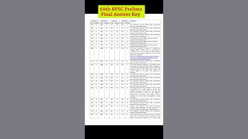 68th BPSC Prelims Exam Final answer key || BPSC 68th prelims final answer key