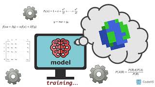 AI and Machine Learning