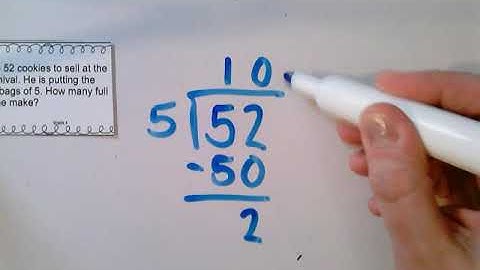 Interpret the Remainder