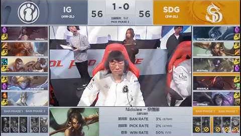 IG vs SDG Highlights Game 2 LPL Spring 2019 W5D4 Invictus Gaming vs SinoDragon Gaming