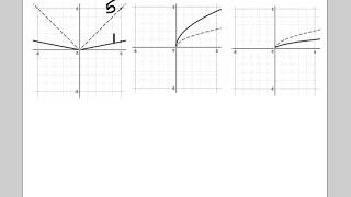Section 9 & 10 Notes Unit 2