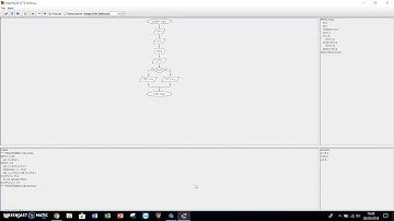 Tutorial-Algo Build 0.75