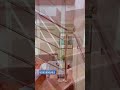 Barandas y pasamanos de acero