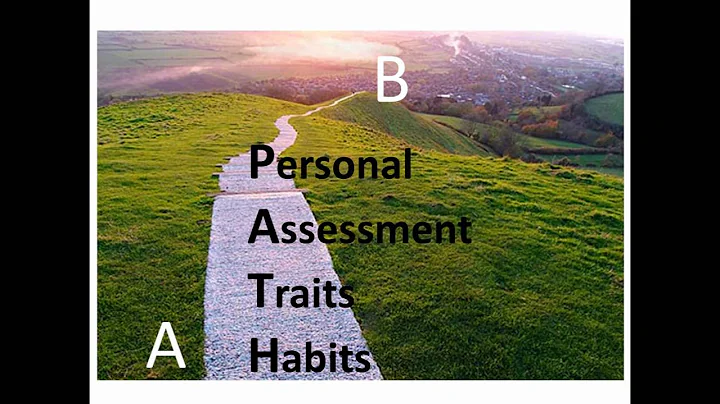Personal Assessment of Traits and Habits (PATH)