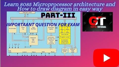 Learn 8085 Microprocessor Architecuture with diagram in Nepali languages Part-III