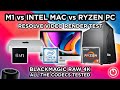 M1 MAC vs INTEL MAC vs RYZEN PC - Testing all the BRAW 4K Codecs