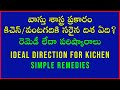 Ideal place for Kitchen and  Remedies  కిచెన్ లేదా వంట గదికి సరైన దిశ మరియు రెమెడీస్/పరిష్కారాలు.