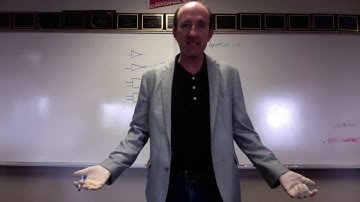 Houtrouw ACSL Digital Electronics