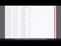 BLF Templates & Customization — Cloudspire Voice Administration
