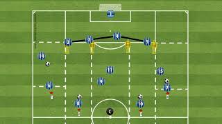 Quard Defence Work