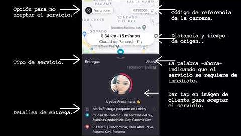 9. Solicitud de entrega