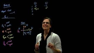 Forces and Motion Example Problem - child in sled (basic)