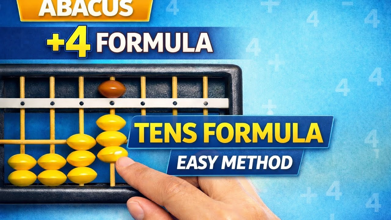 Abacus Tens Formula – +4 Explained Step by Step