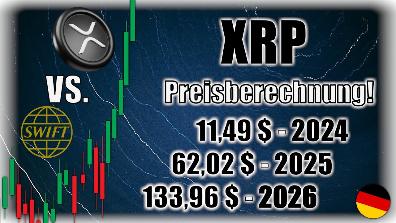 XRP – kannst DU den XRP (Ripple) Preis berechnen? Nein? Ich zeig Dir wie! –  DEUTSCH / German