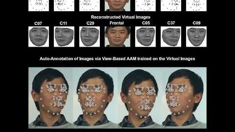 Learning Based Automatic Face Annotation (IEEE CVPR 2009)