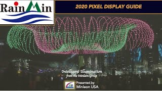 Pixel Display Guide