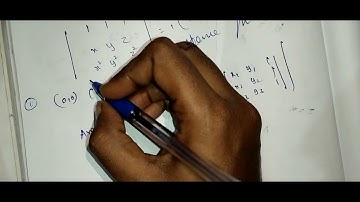 11th Maths/Ch:7/Exercise:7.4-1st sum-samacheer syllabus