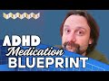 ADHD Medication Decision-Making: My Optimization Blueprint