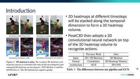 Actor-Transformers for Group Activity Recognition