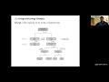CHEM 221Z | 3.1 Energy and Energy Changes in the Material World