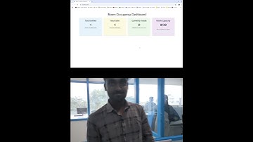 Entrance Exit Detection - mmWave Radar with PSOC6 AI Model
