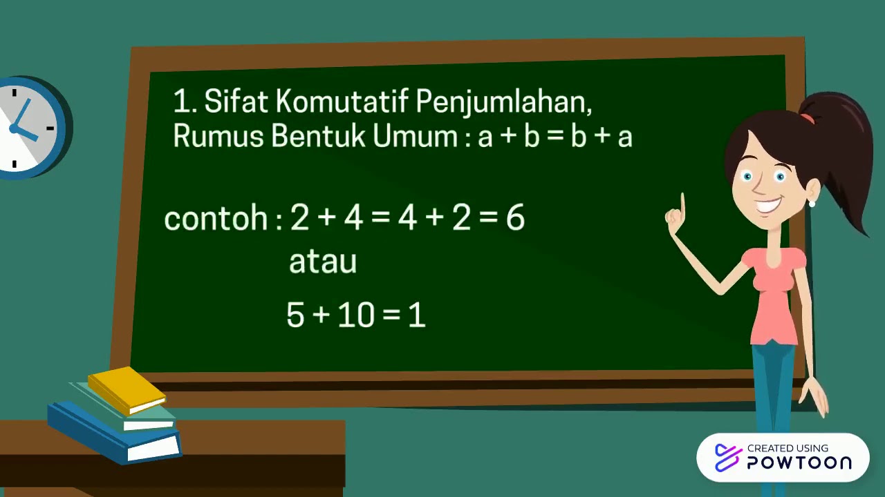 Pembelajaran Operasi Bilangan Bulat - YouTube