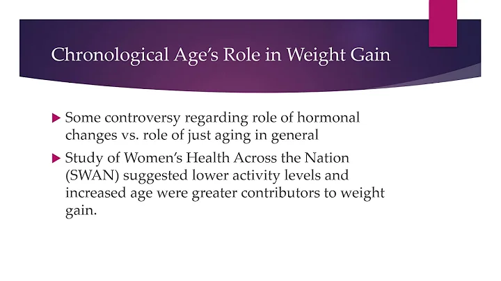 Weight Gain in Menopausal Women Powerpoint Video