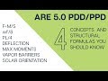 Are 50 pddppd formulas and concepts