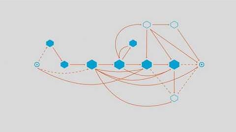 Overview Video - SAP Process Mining by Celonis