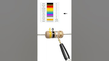 4 ohm resistor color code // #shortvideo
