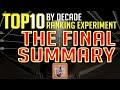 The Final Summary - All Time Boxing Ranking Experiment