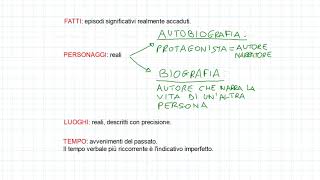 Biografia e autobiografia