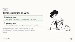 Zendesk messaging SLA works differently than ticket SLAs (here's how)
