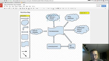creating a mind map using google draw