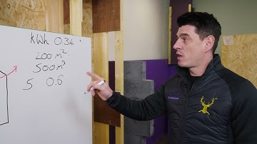 The Importance of Airtightness: Save Energy with Passive Purple Solutions