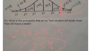 Normal Distribution Example 2 (080)