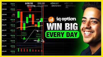 IQ OPTION SCRIPT DOWNLOAD - INSANE ASSERTIVENESS
