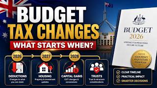 Budget 2026 Tax Changes Explained: What Starts When?