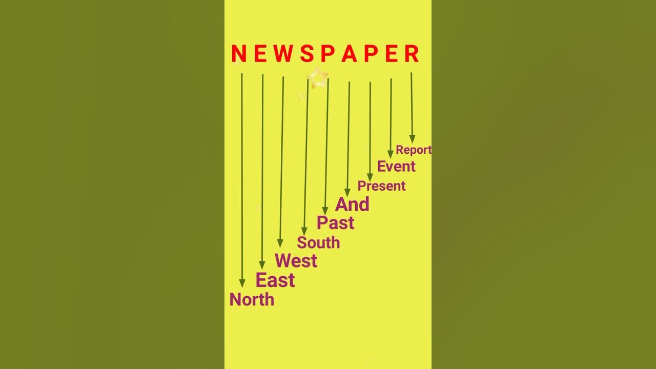 full-form-of-newspaper-youtubeshorts-trendingshorts-learningmantra