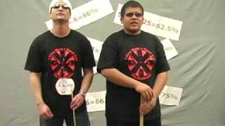 The Fraction Decimal Percent Rap