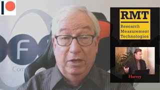 Bill Harveys Substitute For Moveable Middle Ad Targeting / RBDR