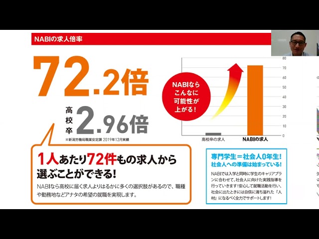 税理士学科の特徴 就職について Youtube