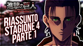 RIASSUNTO ATTACK ON TITAN STAGIONE 4 PARTE 1 - il CAMBIAMENTO di EREN Spiegazione by TheSlabs RIASSUNTO ATTACK ON TITAN STAGIONE 4 PARTE 1 - il CAMBIAMENTO di EREN Spiegazione by TheSlabs