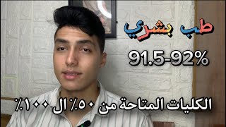 تعمل اي ب مجموعك وتخش كلية ايه حتي لو مجموعك ٥٠٪؜ مهم لكل المجاميع