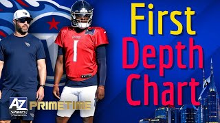 Titans first depth chart comes with several surprises
