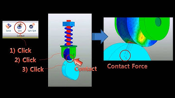 Contact Introduction (Geo Contact)
