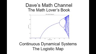 The Math Lover's Book, Continuous Dynamical Systems: The Logistic Map