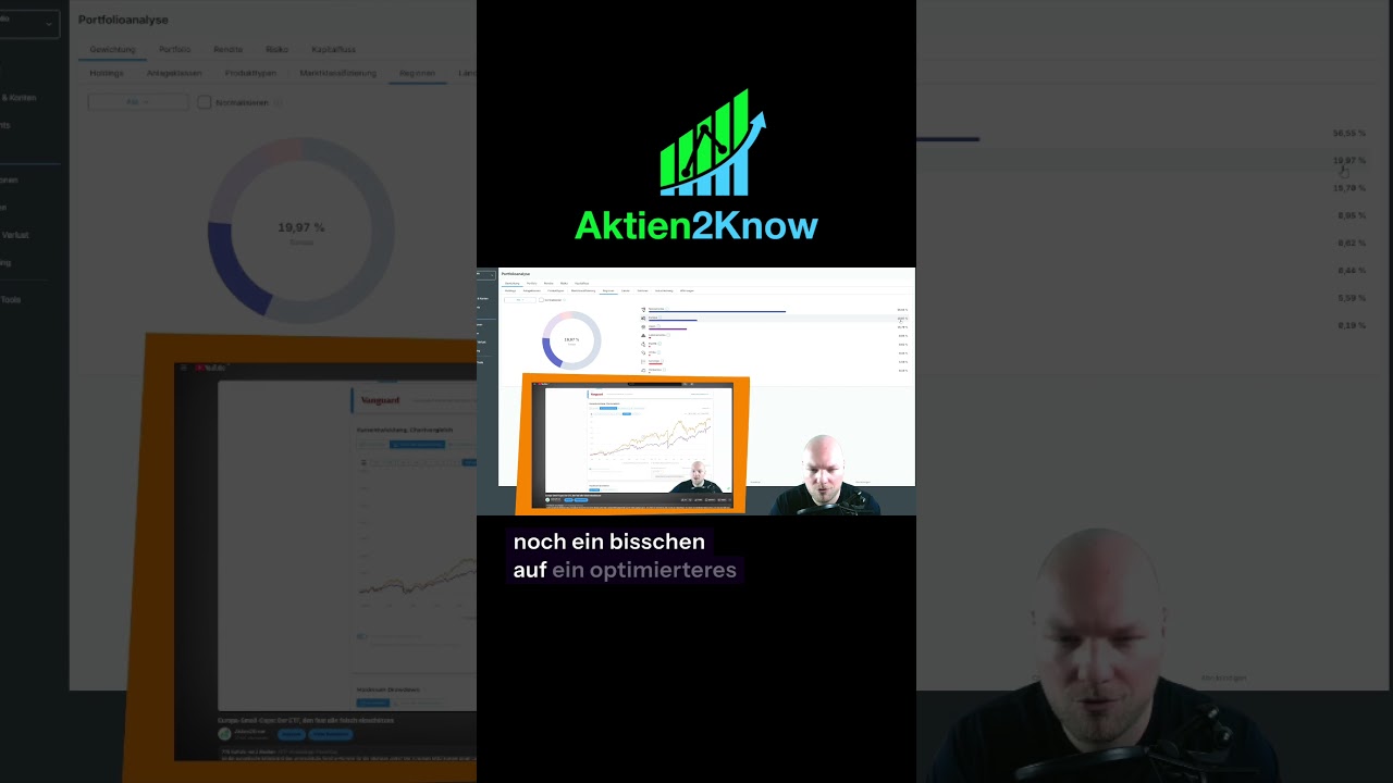 Mein Depot: Zu viel USA? Mehr Emerging Markets? 